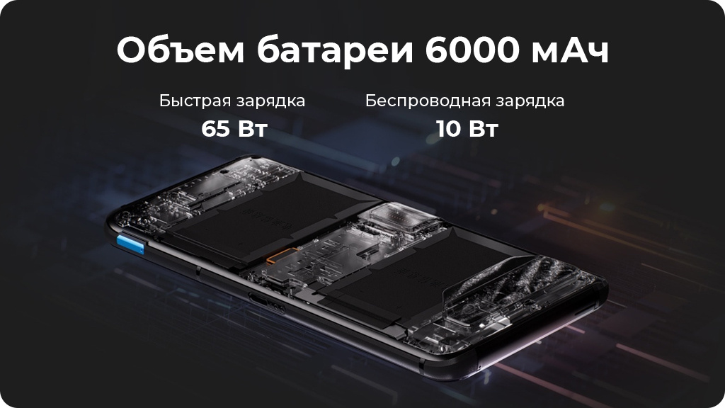 ASUS ROG Phone 7 5G Dual 8/256GB Черный Global