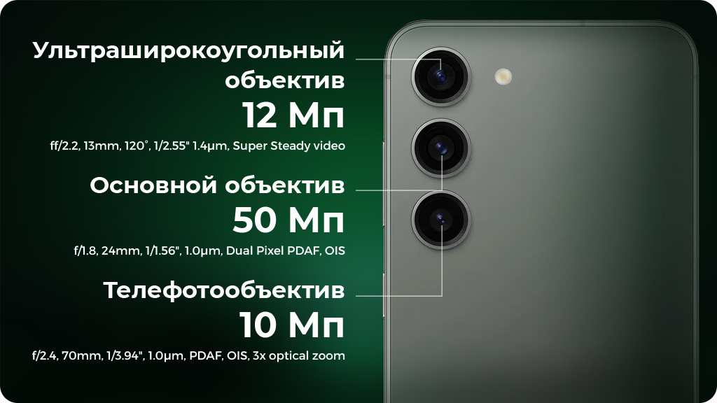 Samsung Galaxy S23+ 8/256GB Зелeный