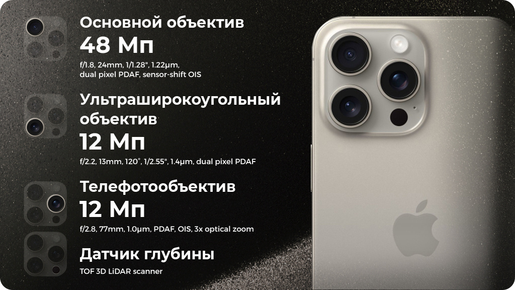 Apple iPhone 15 Pro 128 ГБ Black Titanium nano SIM + eSIM