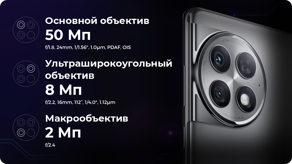 OnePlus Ace 2 Pro 24/1TB CN Черный