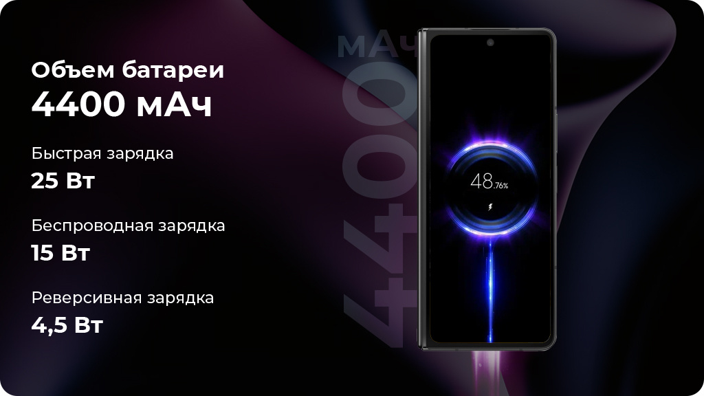 Samsung Galaxy Z Fold 5 12/1 ТБ Черный фантом