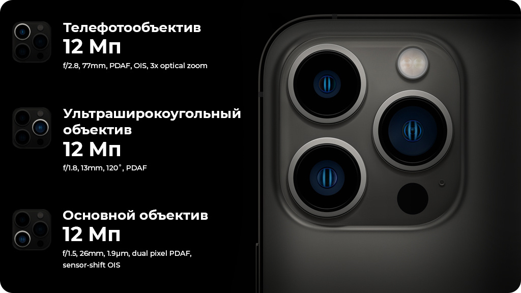 Apple iPhone 13 Pro Max 1TB Золотой US