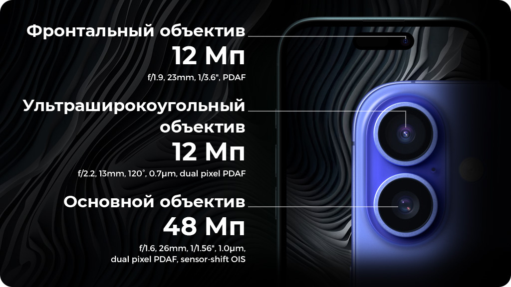 Apple iPhone 16 Plus 512 ГБ Teal nano SIM + eSIM