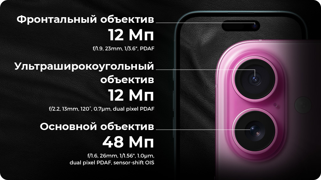 Apple iPhone 16 512 ГБ White nano SIM + eSIM