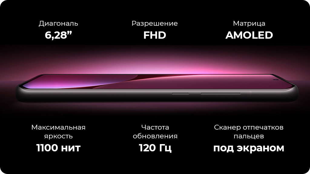 Xiaomi 12 8/128Gb Фиолетовый Global Version